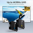 PVBCTCSID 4K HDMI Extender Over CAT6/7 4K30Hz Upto 131ft/40m 1080P Upto 196ft/60m HDMI Balun Over Single Ethernet Support EDID and POC (Power Only Supplied to The TX End)