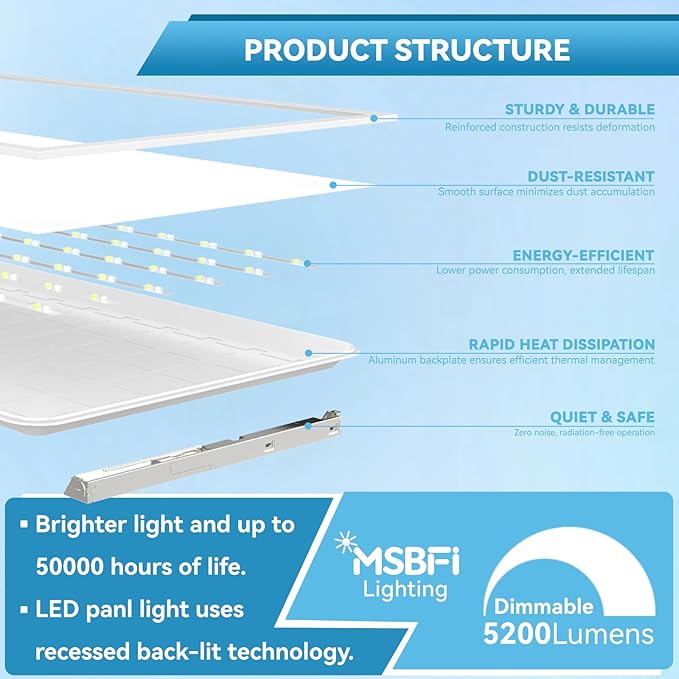 Msbfi 2x2 LED Flat Panel Light - 24 Pack Drop Office Ceiling Light 30-35-40W Adjustable, 130LM/W 3500K/4000K/5000K Selectable, 0-10V Dimmable, 100-277V for Office Ceiling Lighting Fixture ETL/DLC