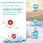 CallToU Caregiver Pager Call Button Elderly Wireless Call Button Vibration Pager Nurse Calling Alert System for Home Elderly Disabled Patient 2 Transmitters 1 Receiver
