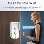 Swokely Rechargeable Wireless Intercom Unit, 2-Way Talking, 500 Meter Talking Distance, Power Saving, IP54 Water Resistance Rating, 2 Pcs, Suitable for Home, Office (White)