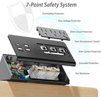 Upgraded Version Edge Mount Power Strip with USB-C Ports Tabletop Surge Protector Desk Clamp Power Sockets with 3 AC Outlets &4 Fast Charging USB Ports for Home Office Hotel Dormitory (Black - 1pack)