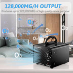 Ozone Generator 128,000mg/h, Commercial Ozone Machine Odor Removal, High Capacity Ozone Machine, Home Ozone Generator for Car, Home, Smoke, Pet, etc (Black) - by TTDMK