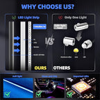 KENANEK 175’’ Acrylic Car Ambient Lighting Kit – 6 RGB LED Light Strips, APP/Remote/Control Box, Music Sync, Dual USB Cigarette Lighter, Universal Fit for Car/SUV/Truck