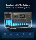 Pecron Portable Power Station F3000LFP with 3072Wh EP3000-48V Extra Battery, 3072Wh Solar Camping Generator, 3600W Solar Generator for RV, Home Use, CPAP (Total 6144Wh Generator Kit)