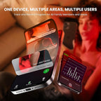 EmberTouch Red Light Therapy Panel - 660nm & 850nm Infrared Light Therapy Lamp with Smart App Control, 330 LEDs High Power Device at Home for Body, Face, Recovery, Skin Health, 650W (PRO650)