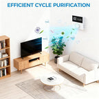 Negative Ion Air Purifier,Portable Negative Ion Generator for Home, Air Ionizers For Use in Rooms With Odors, Smoke& More Suitable for Bedrooms, Study Rooms, Toilets, Pet room,Small Room.