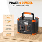 Portable Power Station 300W, GRECELL 230.88Wh Solar Generator with 60W USB-C PD Output, 110V Pure Sine Wave AC Outlet Backup Lithium Battery for Outdoors Camping Travel Home Blackout