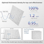 BSHEAD 12 Pack Large Soundproof Wall Panels, 15.7 x 15.7 x 0.47 in Sound Proof Foam Panels for Walls, 1.2lb/ft³ High Density, Thicker 0.47in, Acoustic Panels, Sound Dampening Panels Gray