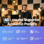 Focusound White Acoustic Panels 50 Pack 2"x12"x12" with 300 PCS Double-Side Adhesive - Sound Proof Pyramid Foam for Walls, Home Studio Noise Absorption & Echo Control Kit