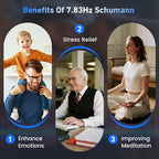 Adjustable Frequency Generator for Healing (0.01Hz-200kHz), 7.83Hz Schumann Resonance Generator, USB-C Powered Sine Wave Signal Generator for Sleep, Yoga, Meditation & Stress Relief with LCD Display