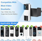 Anti-Theft Doorbell Mount No Drill Compatible with Tapo/Orbitell/Eufy/Aosu Video Doorbell, Universal Doorbell Camera Mount, Adjustable Mounting Bracket Holder Accessories for Apartment Rentals Mount