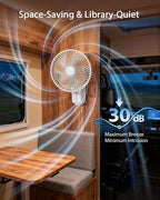 AURATHEA 10” Small Wall Mount Fan with Light and Remote Control, RV FAN with Powerful Airflow,90° Oscillating, 4 Speeds, Timer, 180° Adjustable Tilt, for Home/RV, Bedroom, Small Space Applications