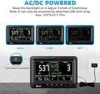Air Quality Monitor Indoor 7" Display + Alerts, CO2 Monitor PM2.5 PM1.0 PM10 with TVOC Temperature Humidity Carbon Dioxide Detector for Home, Kitchen, Bedroom, Office, RV