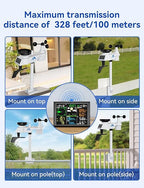 AIRAIN TECH 10-in-1 Wireless Weather Station,with Outdoor Sensor,Rain Gauge,Atomic Clock,Wind Speed/Wind Direction,Indoor Temperature and Humidity,Barometer,Weather Forecast, etc.(NO WiFi)