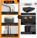 DocSafe Fireproof Document Box with Lock, Hard Case File Organizer with Accordion File Folder, Fireproof Water Resistant Safe Box Home Office Travel Storage for Important Documents Laptop Silver