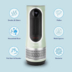 LivePure 3-in-1 LP520 Clean Heat Air Purifier & Electric Heater – Oscillating Portable Heater with 2 Heat Modes and Air Filtration – Heater for Indoor Use in Bedrooms, Home Office & Apartments, Sage