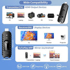 Wireless HDMI PRO- Transmitter and Two Receiver, Portable Multi-TVs Extender Kit, Plug and Play, Heat-Control, 5.8G/2.4G @60Hz 165FT/50M, Wirelessly Stream Video from Laptop to Multiple HDTVs/Monitors