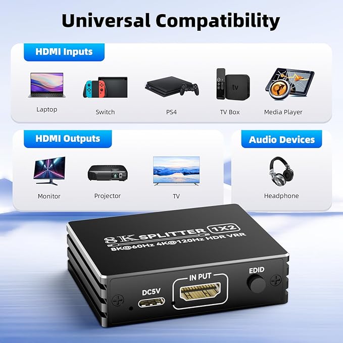HDMI 2.1 Splitter 1 in 2 Out 4K 120Hz with 8K HDMI Cable and Power Adapter, BolAAzuL 8K 60Hz 1x2 HDMI Y Splitter with Audio Out for Dual Monitors Duplicate, Support HDCP 2.3 HDR for PS5/Xbox/PC/TV