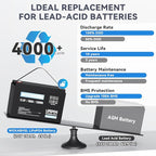 WOXABHSL 12V 100Ah LiFePO4 Lithium Battery,10 Year Lifespan,Built-in 100A BMS, Low-Temp Protection, Up to 15000+ Deep Cycles, for RV, Marine, Solar System, Van, Trailer, Home Energy Storage