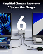 270W USB C Charger Block, Rocoren 6 Port Multi USB-C Charging Station,100W PD Fast USBC Gan Charger Station Hub Dock for Multiple Devices, Laptop Type C for MacBook/iPhone 17/iPad/Galaxy S25 (Sliver)