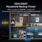 IEE SP5000 Solar Generator 5000W, 5120Wh Power Station with 3x200W Solar Panels, 5 AC Outlets(9000W Surge), 120V/240V Dual Voltage, LiFePO4 Battery for Home Backup Outdoors Camping RV Emergency