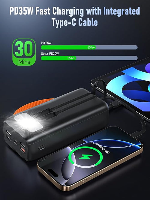 50,000mAh Power Bank with 35W PD Fast Charging | 8-Port Portable Charger High Capacity Battery Pack Built-in Cables, Digital Display & LED Flashlight for iPhone, Travel, Camping