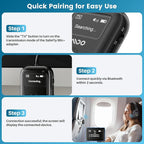 YMOO Bluetooth 5.4 Transmitter Receiver for Airplane, Bluetooth Adapter Supports 2 Headphones/Speakers with aptX Low Latency, 3.5mm Aux Wireless Audio Adapter with Screen for Flight Gym Home Travel