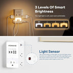 Multi Plug Wall Outlet with USB Ports(2C2A), Snug Wall Outlet with Night Light, Surge Protector, Wall Plug Adapter for Multiple Devices, Wall Socket Expander