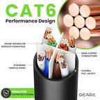 GEARit Cat 6 Ethernet Cable Pack - 20-Pack 3 ft Cat6 Ethernet Patch Cables | RJ45 Network Patch Cable, 10 Gbps Snagless Gold-Plated Connectors - Ethernet Cable Cat 6 for PC, TV, Router - Black
