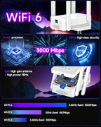 2026 WiFi 6 Extender Signal Booster, Longest Range up to 19980 sq.ft for Home, AX3000 Dual Band WiFi Repeater, Wireless Internet Extender with Gigabit Ethernet Port, 10X Faster Access Point, Onemesh