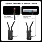 Wireless HDMI Receiver,Receiver Only,1300FT Wireless HDMI Extender Kit with Loop Out,1080P Full HD for Streaming from DSLR,Laptop,Setop Box to TV/Projector IR Remote Control Support,Up to 1TX to 5RXs
