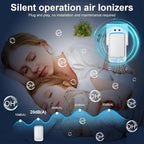 KLVEU Negative Ion Air Purifier Plug in,Ionic Air Purifiers for Home, Bedroom, Office, Mini Portable Air ionizers Quiet Air Cleaner for Home(4)