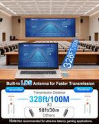 2026 Upgraded Wireless HDMI Transmitter and Receiver 328FT/100M, 4K Decode 1080P@60Hz Ultra HD, Plug & Play 5G+2.4G HDMI Extender Display Dongle Adapter for Video/Audio to Monitor from Laptop/TV Box