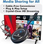 Travel Depot Wireless HDMI Transmitter and Receiver, 1080P 60Hz HD Streaming Media Video/Audio/File HDMI Wireless Extender Kit for Laptop, Camera, Phone to Monitor, ScreenCast Projector