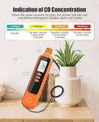 Carbon Monoxide Detectors, Portable CO Detector Battery Powered, Handheld Carbon Monoxide Monitor Alarm Detector with LCD Display for Home/Outdoor/Travel
