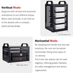 GeeekPi DeskPi RackMate TT Mini Server Cabinet for Mini PC, Network, Servers, Audio, and Video Equipment