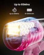 Cordless Vacuum Cleaner,55KPa 650W 65Mins Vacuum Cleaners for Home,Stick Vacuum with LED Display &Anti-tangle Brush and Self-Standing Design,Vacuum Cleaner for Hardwood Floors,Carpet,Pet Hair(Pink）