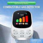 3-in-1 Natural Gas Leak Detector, Propane, Methane, Butane & LPG – Plug-in Digital Alarm with 85 dB Audio Alarm, HD Screen Display- Hotel and Travel Safety, RV, Home