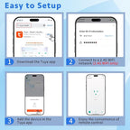 WiFi Smart Outlet Plug with Remote,GreenCycle 4 Electric Smart Plug with Remote,Compatible with Alexa and Google Home via Tuya,15A/1500W，Remote Control from Anywhere,TUV FCC List(2.4G)