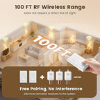SURAIELEC Wireless Light Switch and Receiver Kit, Single Pole, RF 100 Feet, No WiFi, No Interference, Expandable 15A Remote Control Wall Switch for Ceiling Lighting, Lamp, Fan (Neutral Wire Required)