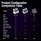VSDINSIDE Macro Pad, Streaming Deck Stream Controller Soundboard Keypad, Programmable Keys USB Shortcut Keyboard for Gamer Streamer, Audio Mixer for OBS, YouTube, Office Desk Setup, PC, Mac