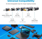 Innergie T18 (180G) 180W 150W Universal Gaming Laptop Charger Power Adapter for Acer ASUS ROG HP Lenovo MSI 100-240V AC Input 19.5V 9.23A DC Output Power Supply Made by Delta Electronics
