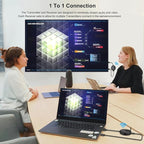 Wireless HDMI Transmitter and Receiver Kit. HDMI Wireless Extender Supports 2.4/5GHz Frequencies for Streaming of Video and Audio from Devices Such As Laptops, Cable Boxes, Cameras to Your Monitor/TV