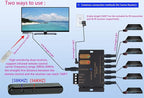 ENSIGEAR IR Repeater Kit, ir Repeater System, IR Remote Control Extender,Control 1 to 18Devices.Supports up to 100 Feet, Dual Sensors Receiver