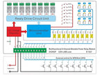DIN Rail Mounting 8-Channel Multifunctional Bistable Relay Module