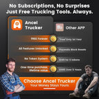 ANCEL HD120 Heavy Duty Truck Scanner with DPF Regen for Volvo & International MaxxForce Engine, Full-System HDOBD & OBD2 Diesel Truck Diagnostic Tool, Lifetime Free Updates
