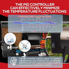 Meatender PID Digital Pro Control Board Replacement (Item# BAC365) for Traeger Pellet Pro Gen 1 Pellet Grill and Smoker