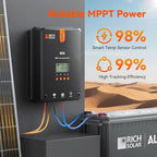 RICH SOLAR 60A MPPT Solar Charge Controller – High-Efficiency 12V/24V/36V/48V Auto Detection, 99% Tracking, Rugged Design for RVs, Boats & Off-Grid Systems
