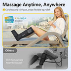Comfytemp Air Compression Therapy Device K1011, Cordless Leg Massager for Circulation and Pain Relief, Portable Foot and Calf Massage Boot, Ideal for Dad Men Mom Women Seniors (1 Pack)