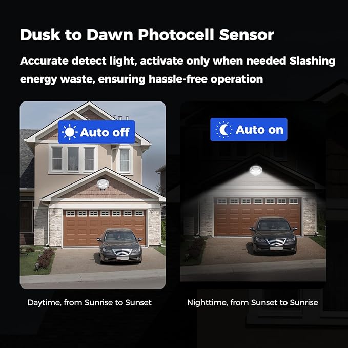 AIKVSXER LED Barn Lights 160W 24000LM Yard Area Light Dusk to Dawn Outdoor Lighting 6500K Security Flood Light IP66 Waterproof for Garden Garages Street Warehouse Farmhouse 4 Pack